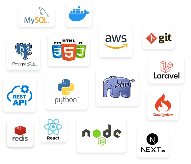 Technologies Behind Our Solutions